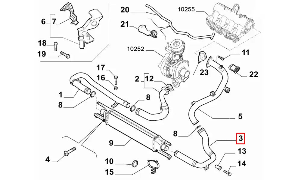 Linea Turbo Hortumu Şema