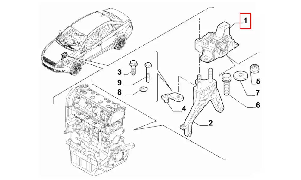 Linea Motor Arka Takozu Şema