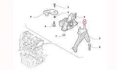 Linea Motor Ön Bağlantı Takozu Şema