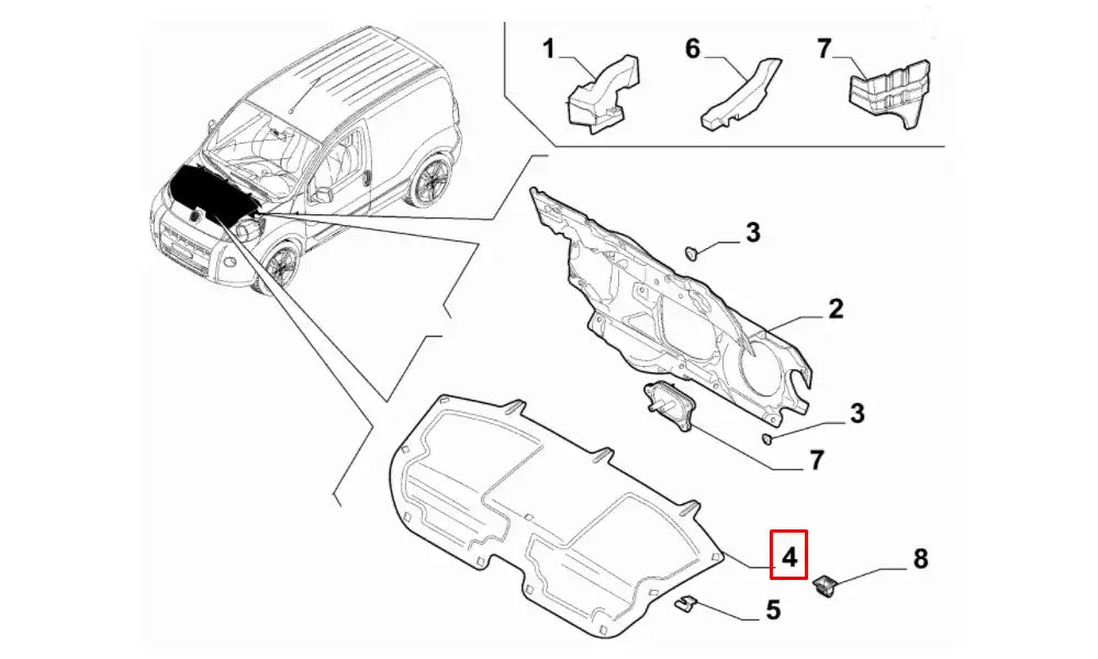Fiorino Kaput İç Keçesi Şema