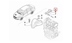 Linea Motor Arka Bağlantı Takozu Şema