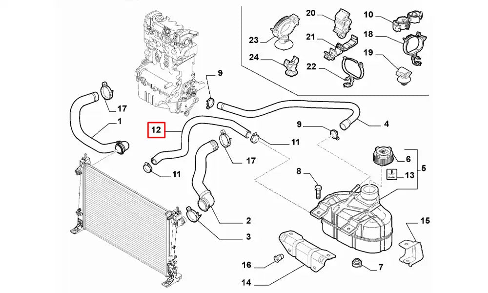 Doblo Radyatör Genleşme Depo Hortumu Şema