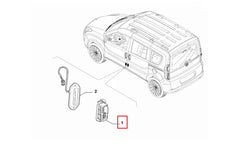 Doblo Kapı Işık Otomatiği Şema