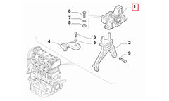 Fiorino Motor Ön Bağlantı Takozu Şema