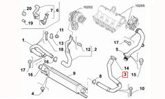 Linea Turbo Hortumu Şema