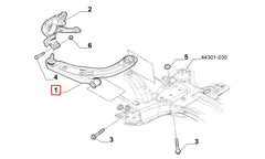 Panda Salıncak Şema