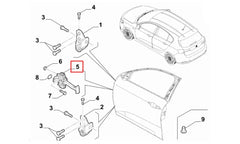Egea Kapı Gergisi Şema