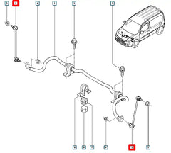 Kangoo Z Rot Şema