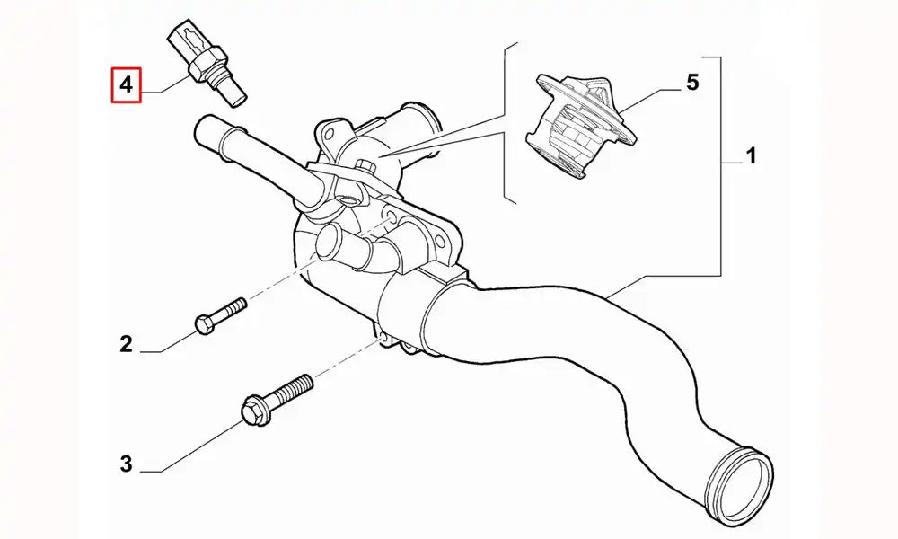 Ducato Hararet Müşürü Şema