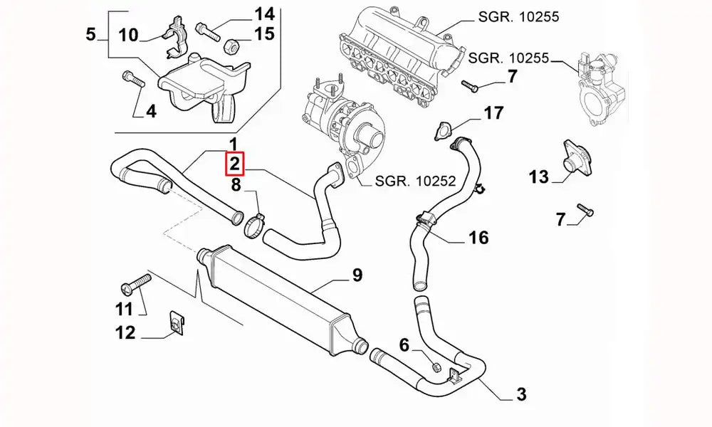 Grande Punto Turbo Hortumu Şema