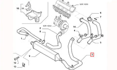 Grande Punto Turbo Hortumu Şema