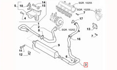 Grande Punto Turbo Hortumu Şema