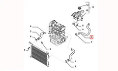 Uno Radyatör Genleşme Depo Hortumu Şema