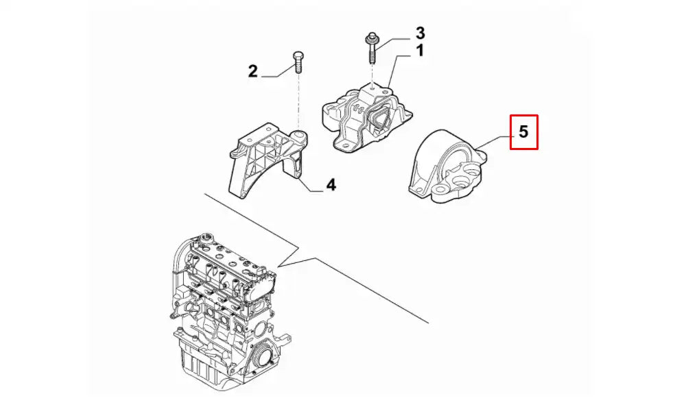 Grande Punto Motor Ön Bağlantı Takozu Şema