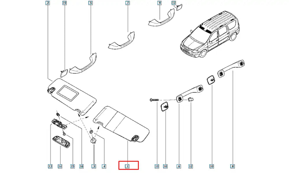 Sandero Güneşlik Şema