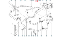 Duster Radyatör Genleşme Depo Hortumu Şema