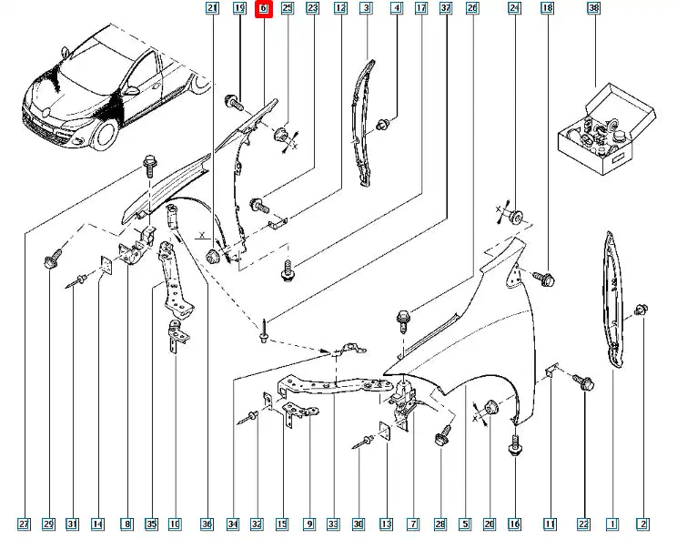 Megane Çamurluk Şema