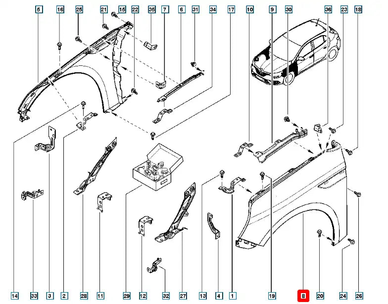 Megane Çamurluk Şema