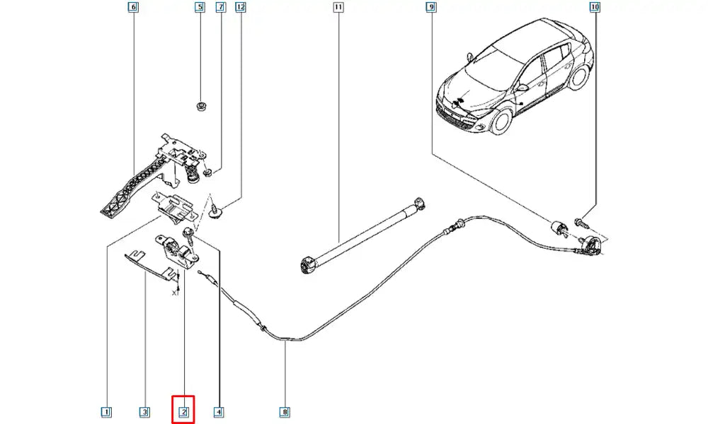 Fluence Kaput Kilidi Şema