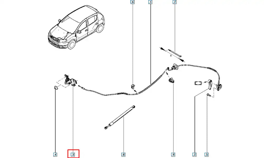 Clio Kaput Kilidi Şema