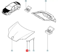 Laguna Kaput Dayama Çubuğu Şema