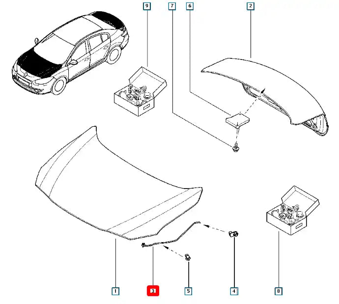 Fluence Kaput Dayama Çubuğu Şema