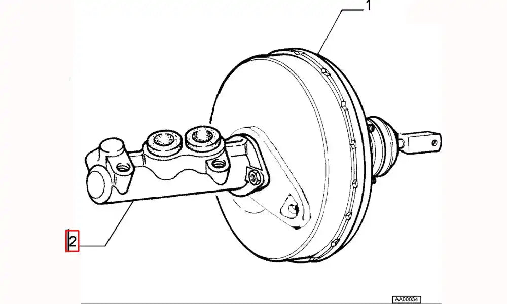 Siena Fren Ana Merkezi Şema