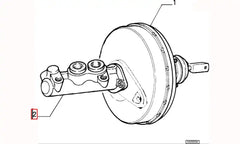 Siena Fren Ana Merkezi Şema