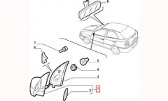 Marea Yan Ayna Şema