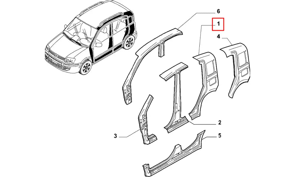 Panda Çamurluk Şema