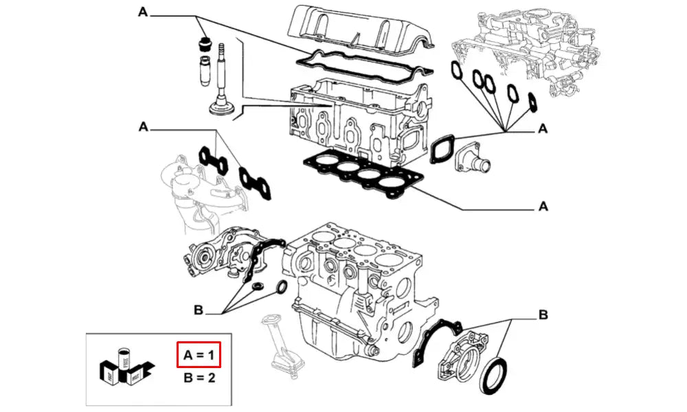 Punto Motor Contası Takım Üst Şema