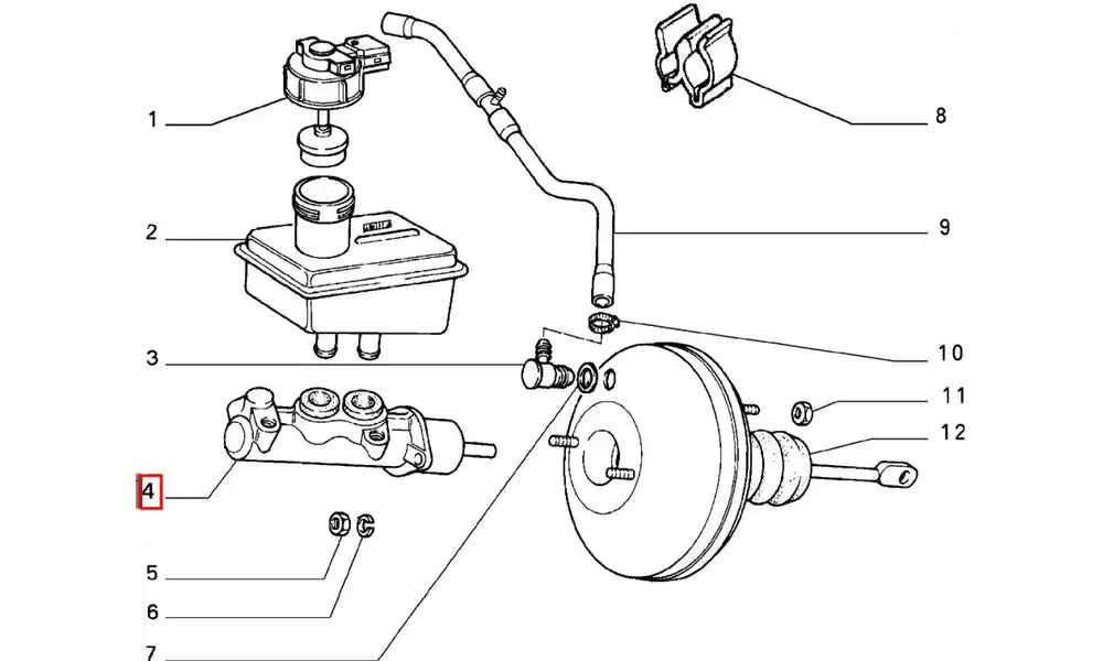 Tempra Fren Ana Merkezi Şema