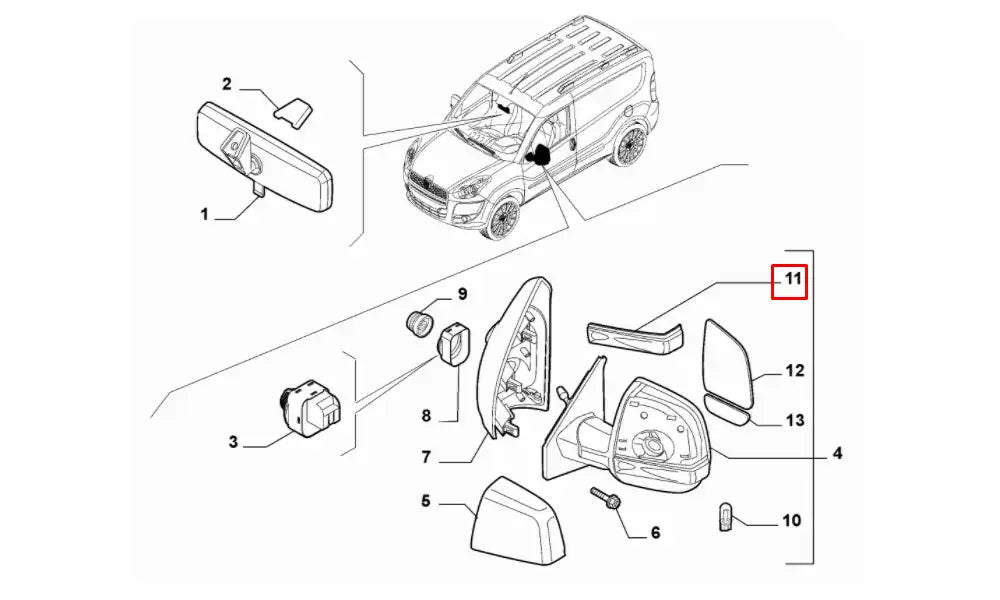 Doblo Yan Ayna Sinyal Lambası Şema