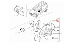 Doblo Yan Ayna Sinyal Lambası Şema