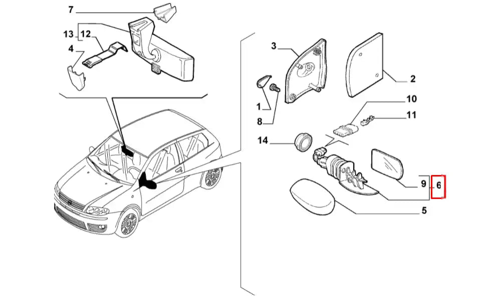 Punto Yan Ayna Şema