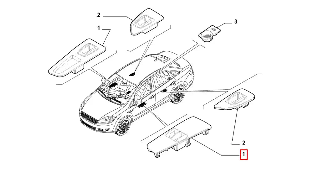 Linea Cam Butonu Şema