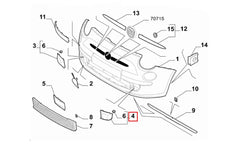 500 Sis Farı Kapak Plastiği Şema