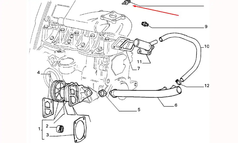 Uno Hararet Müşürü Şema