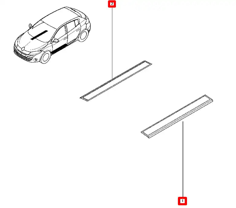 Megane Eşik Bakaliti Şema