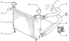 Uno Motor Radyatörü Alt Hortumu Şema