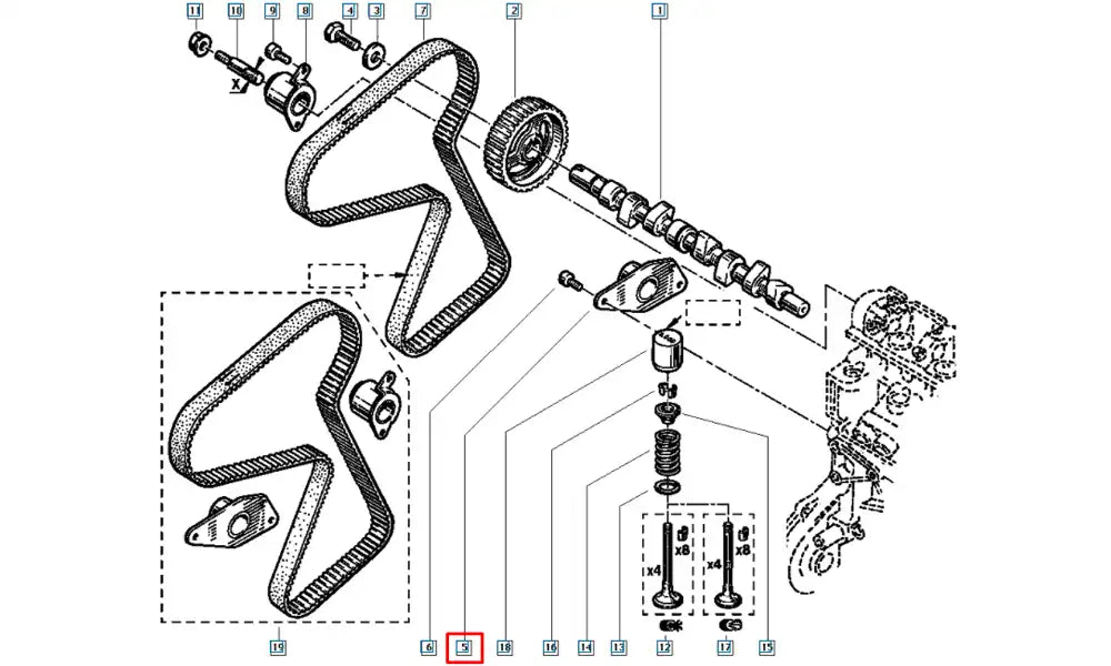 Express Triger Bilyası Şema