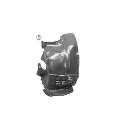 Megane Ön Çamurluk Davlumbazı Önün Önü Sağ 1995-2003  