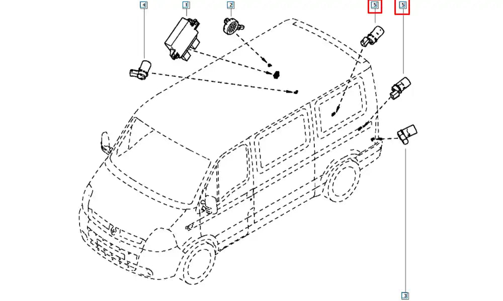 Megane Park Sensörü Şema