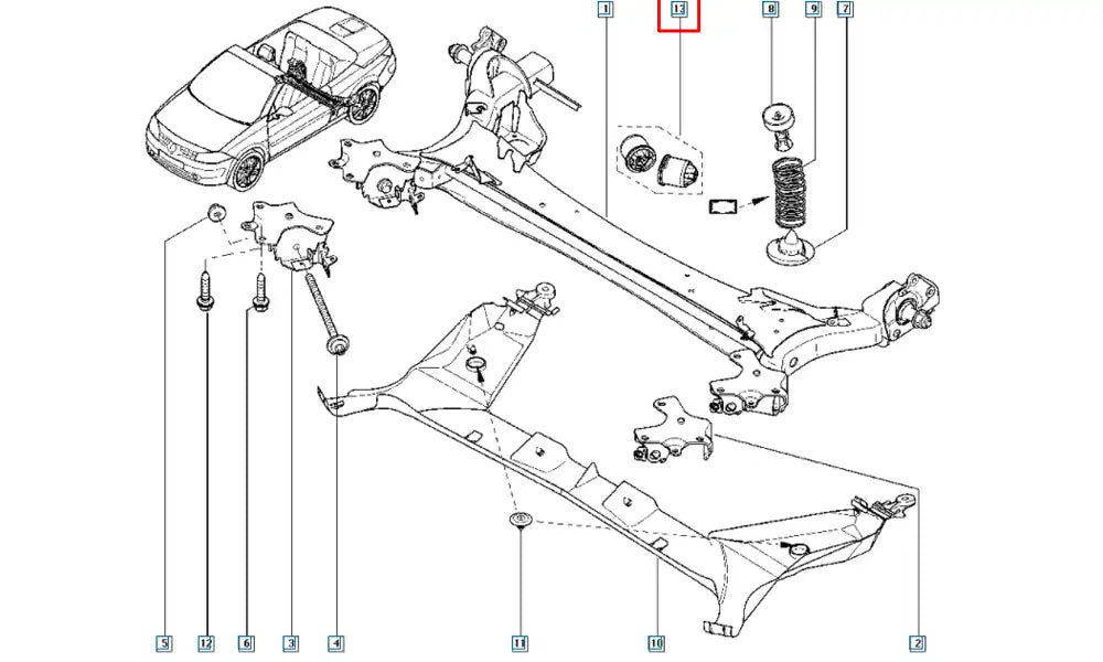 Megane Dingil Burcu Şema