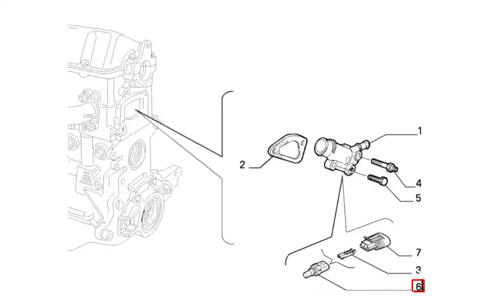 Tempra Hararet Müşürü Şema