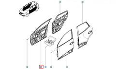 Kadjar Kapı Komple Şema