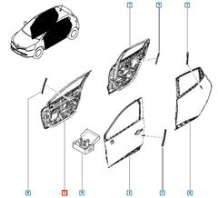 Clio Kapı Komple Şema