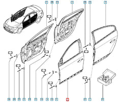 Fluence Kapı Komple Şema