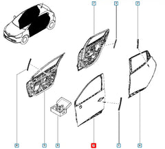 Clio Kapı Komple Şema