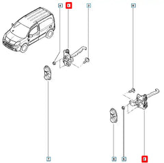Kangoo Kapı Gergisi Şema
